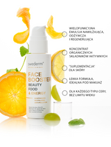 swederm Face Booster face emulsion