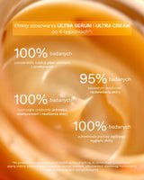 swederm Ultra Serum Vit C - serum with vitamin. C