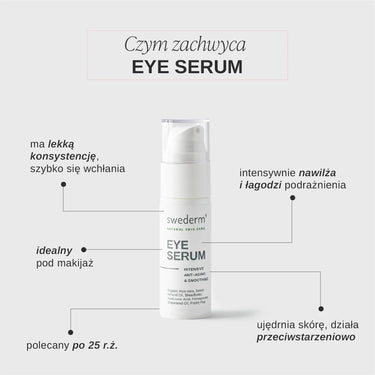 swederm Eye Serum
