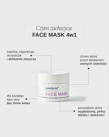 swederm Face Mask 4in1 face mask