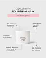 swederm Nourishing Mask - nourishing mask