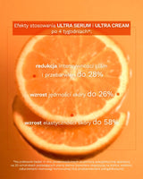 swederm Ultra Cream Vit C - cream with vit. C