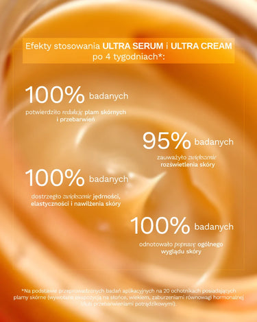 swederm Ultra Serum Vit C - serum with vitamin. C